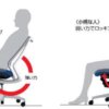201012600001_オフィスチェア（回転椅子）肘無　布　ブラック　デュオラ-c
